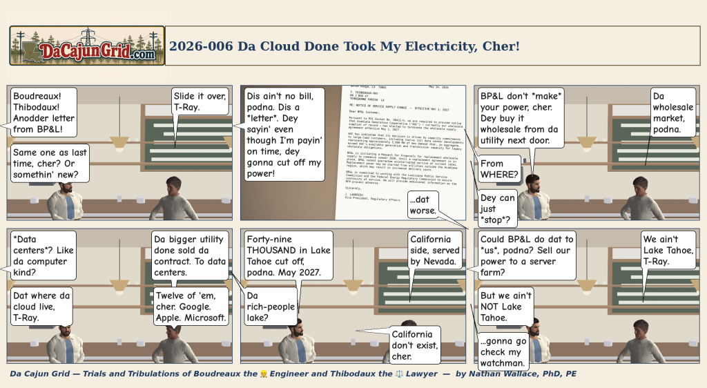 Episode 006 β Da Cloud Done Took My Electricity, Cher!